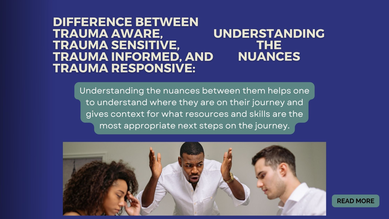 Difference Between Trauma Aware, Trauma Sensitive, Trauma Informed, and Trauma Responsive: Understanding the Nuances